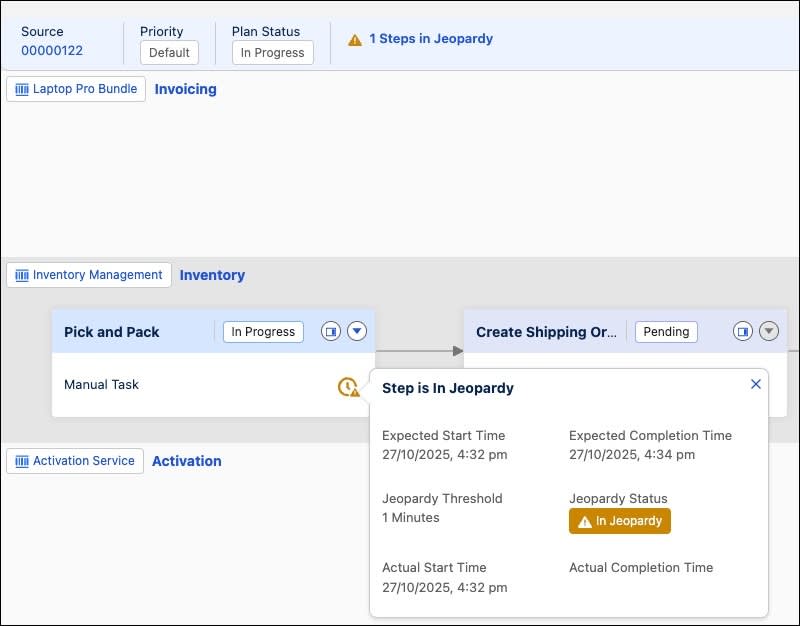 Corresponding image.