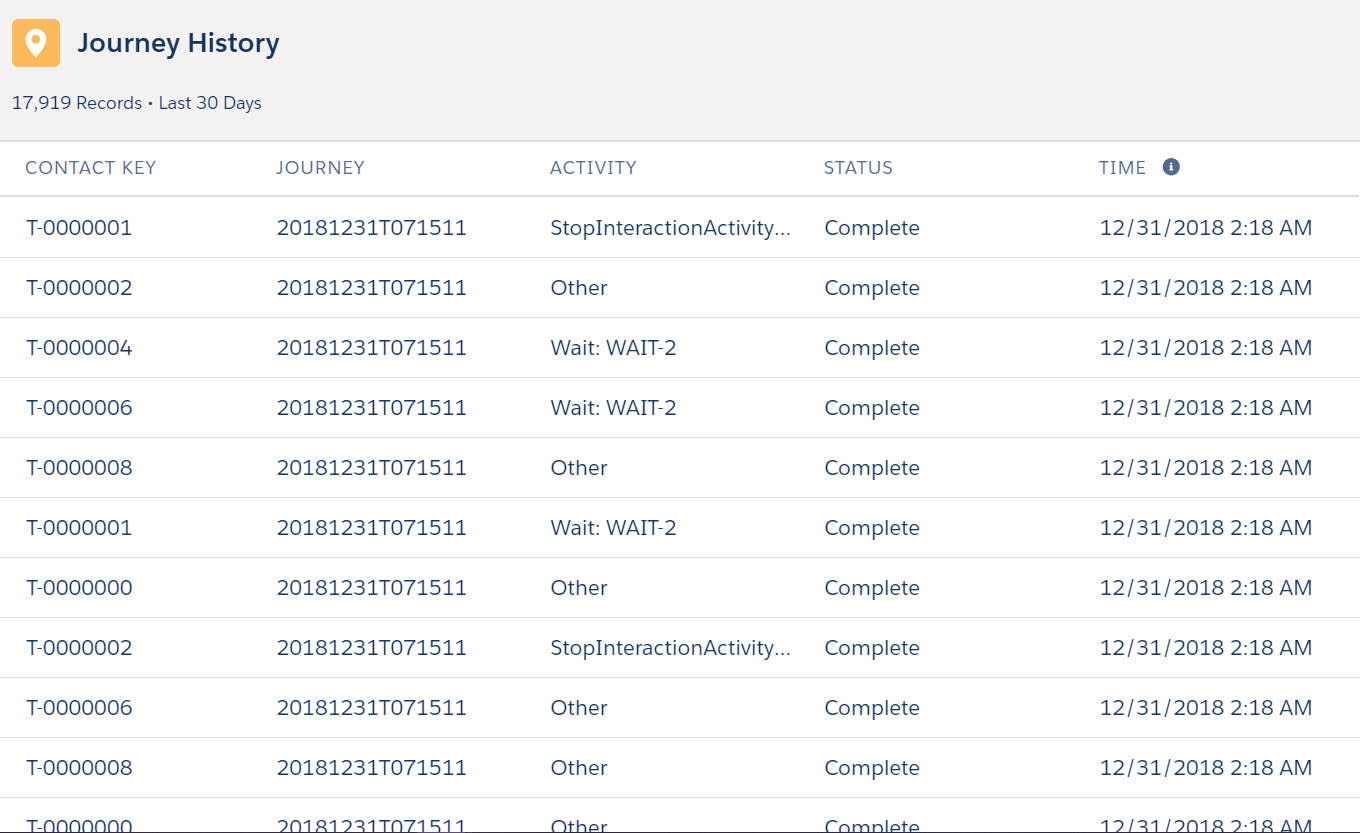 The Journey History view shows each contact’s activities in the journey or journeys you select to view.