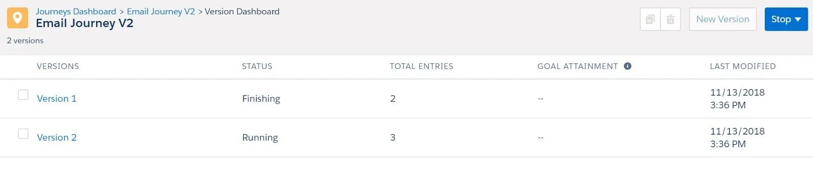 The Versions dashboard provides high-level information about different versions of a journey that you can use to make comparisons and guide revisions.