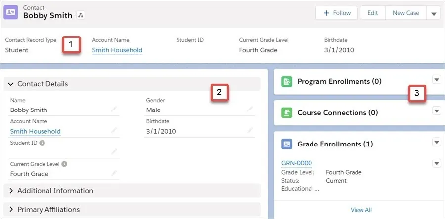 Contact record for student Bobby Smith with (1) Contact Record type, (2) Contact Details, and (3) Program Enrollments, Course Connections, and Grade Enrollments highlighted.