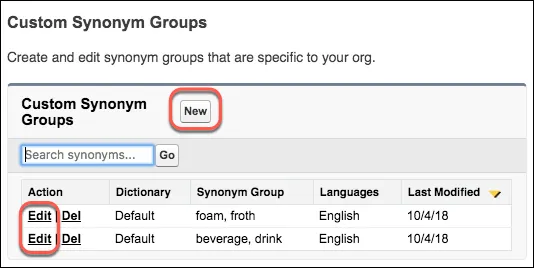 Synonym Groups