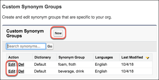 Grupos de sinônimos