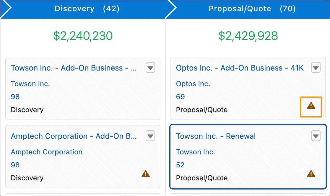 Opportunità nella fase Proposal/Quote (Proposta/Preventivo) con evidenziato un segnale di avvertimento.