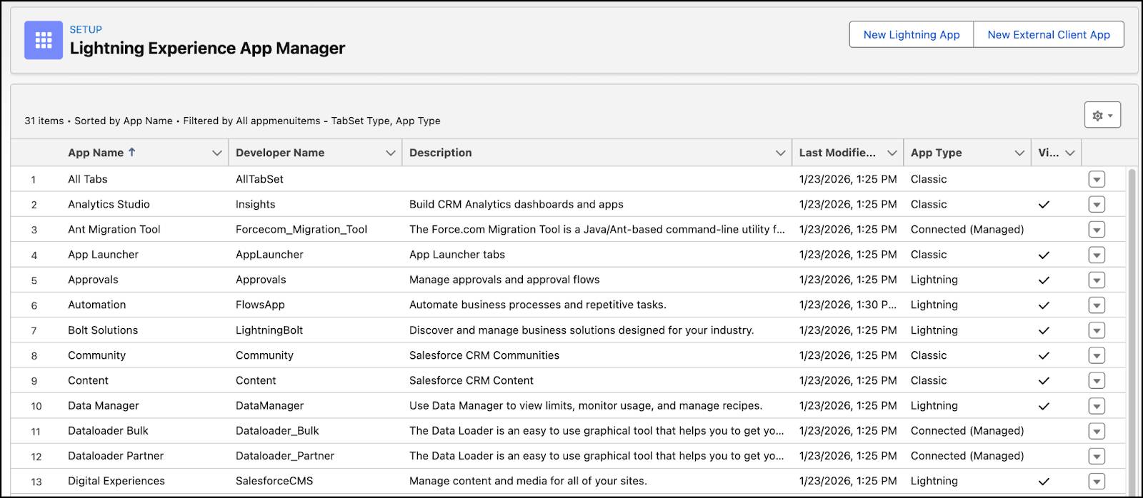 Gestionnaire d’applications de Lightning Experience