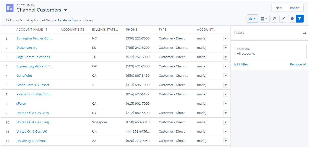 Salesforce Grouped Line Chart