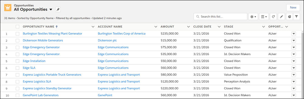 List Views
