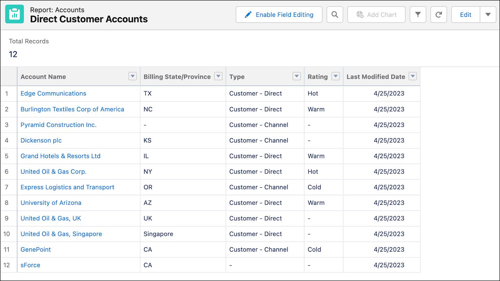 Report run page showing a sample report.