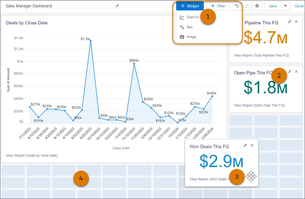 Dashboard editor