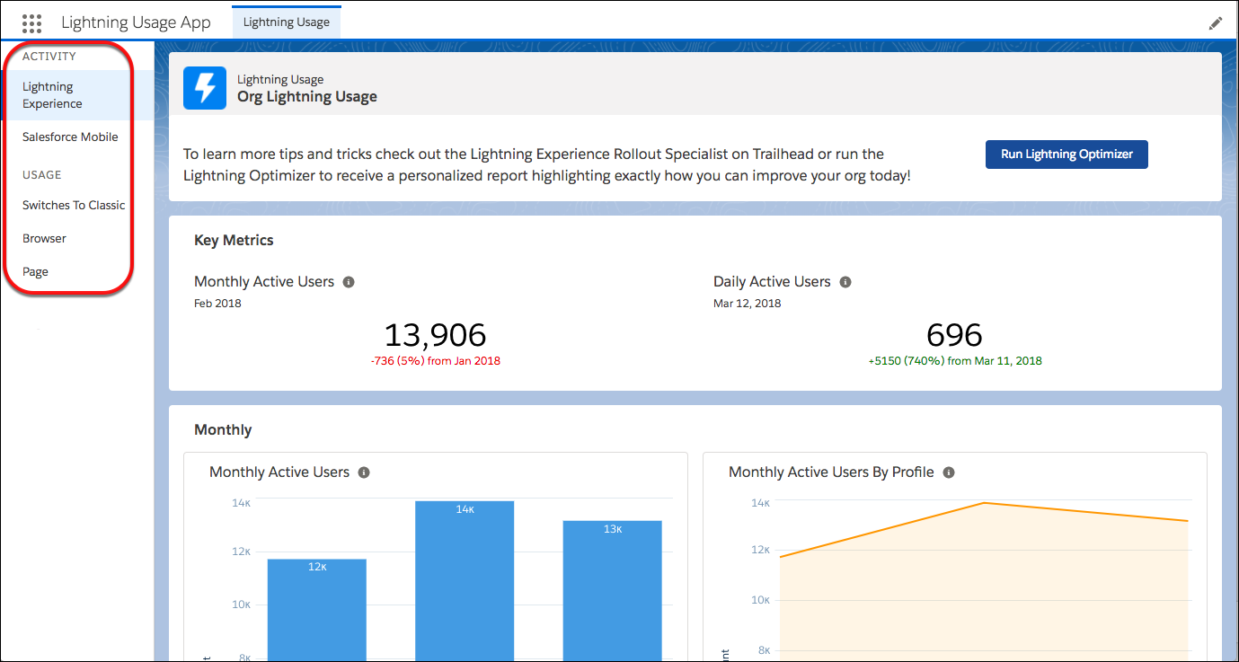 Interface do aplicativo de uso do Lightning