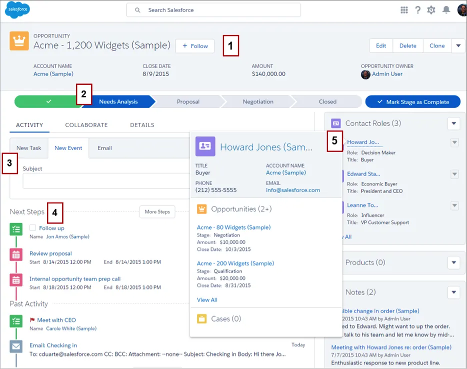 The opportunity record layout, with the details panel, opportunity path, activity timeline, a contact role record, and products and notes related lists.