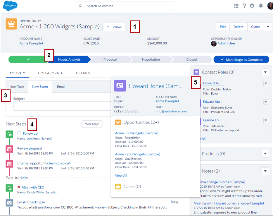 The opportunity record layout, with the details panel, opportunity path, activity timeline, a contact role record, and products and notes related lists. 