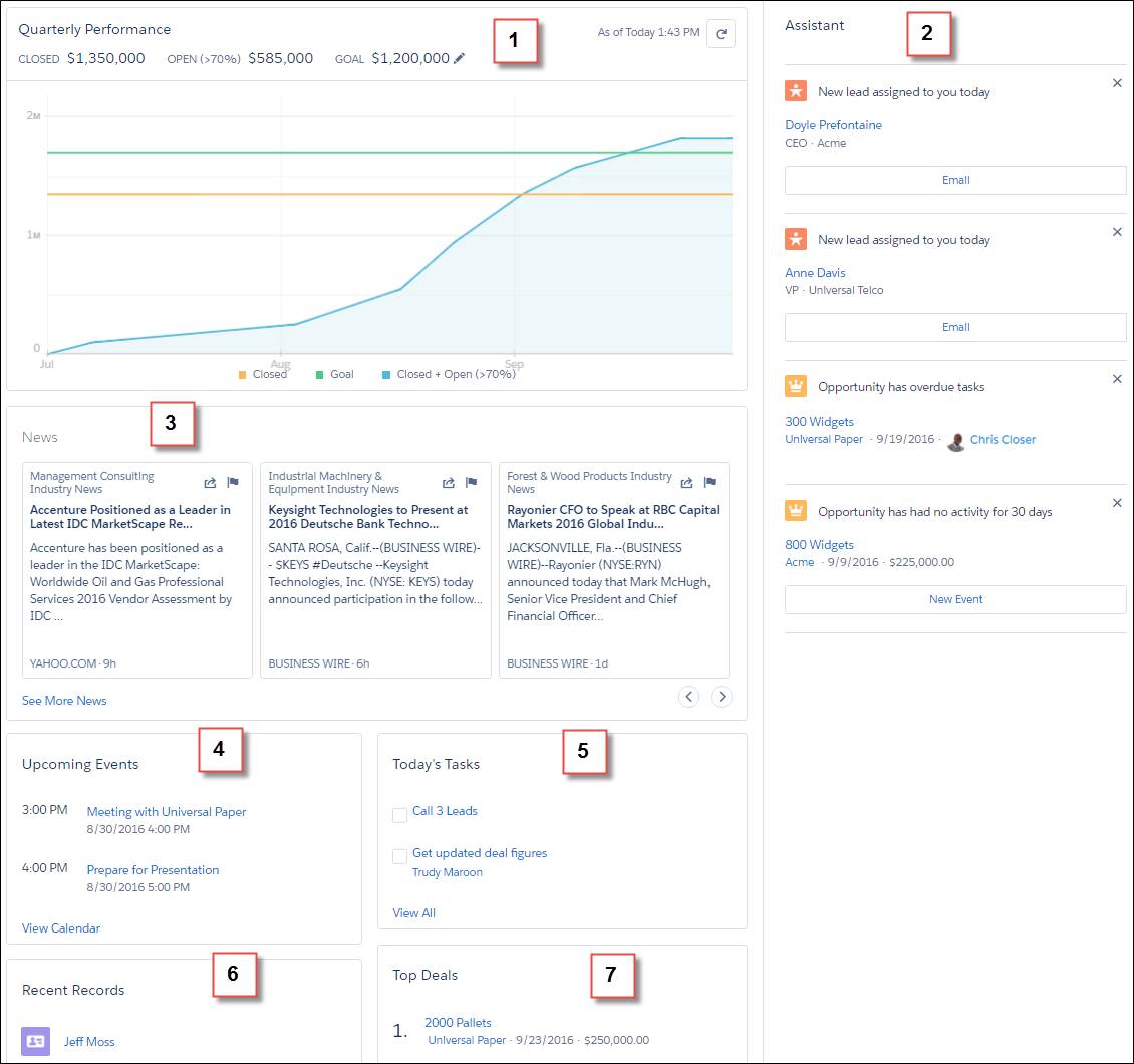 Salesforce の使用開始 | Salesforce Trailhead