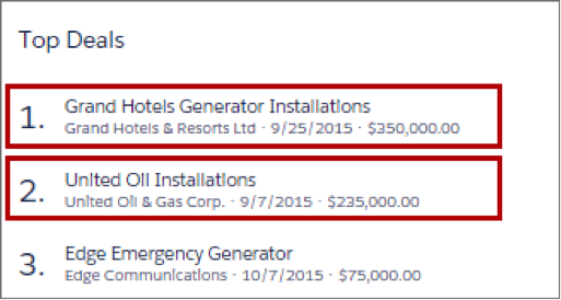 Top Deals on Home page