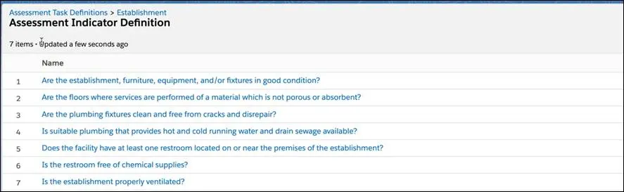 List of assessment indicator definitions for an Establishment assessment task.