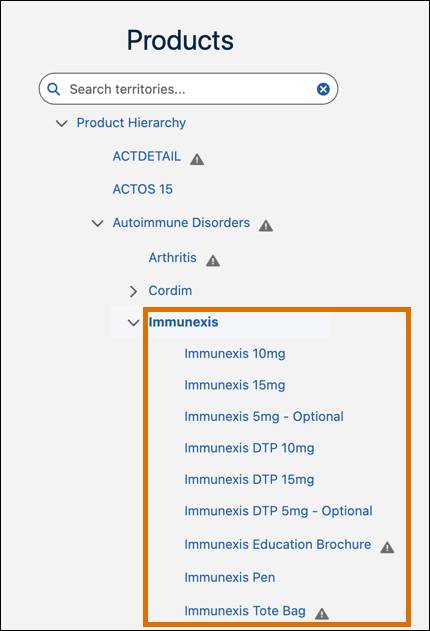 The Immunexis product structure.