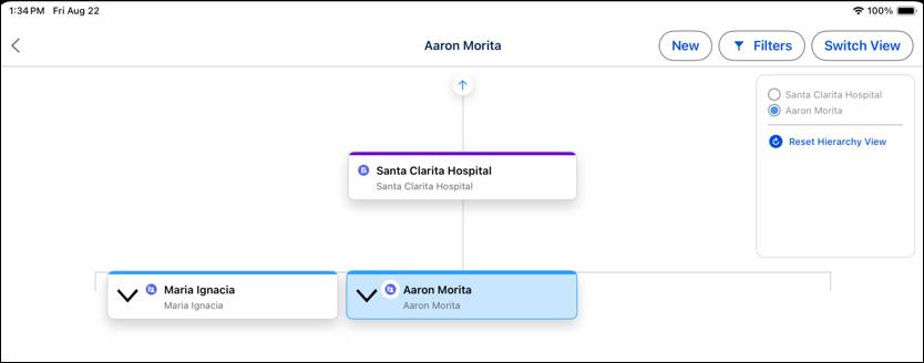 A hierarchical view of affiliations for Aaron Morita.