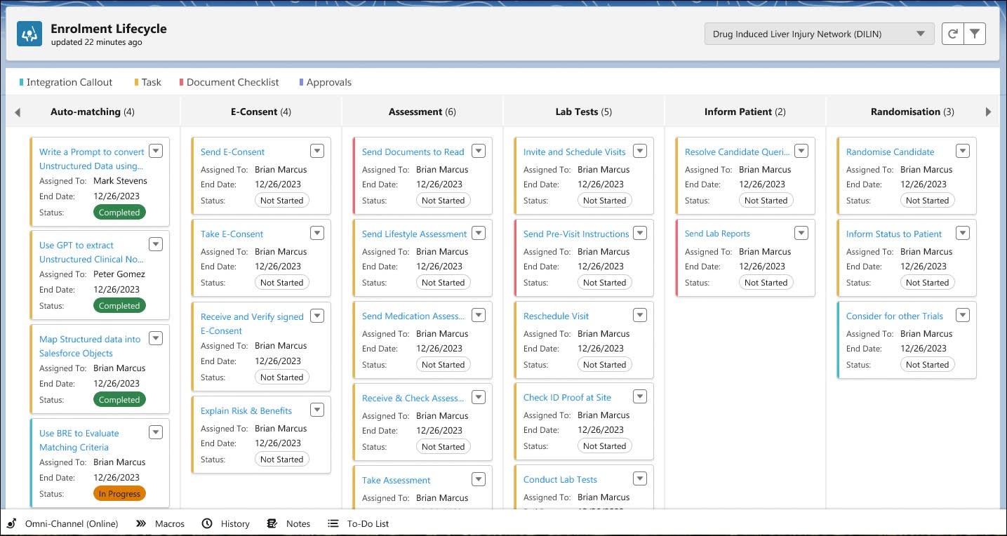 Enrollment Lifecycle with a list of recruitment and enrollment tasks.