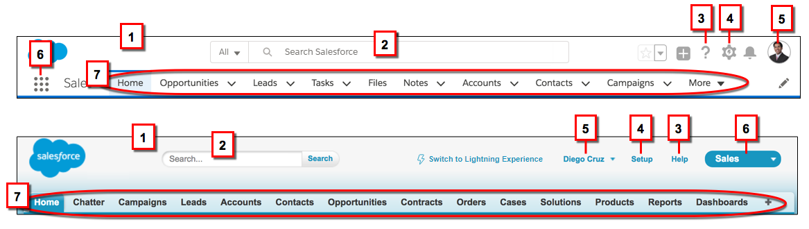 Salesforce Classic と Lightning Experience を並べた図