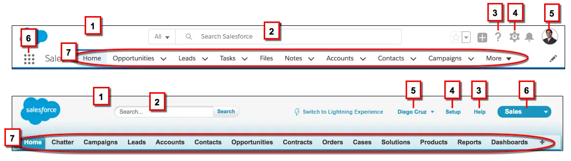 Salesforce Classic と Lightning Experience を並べた図