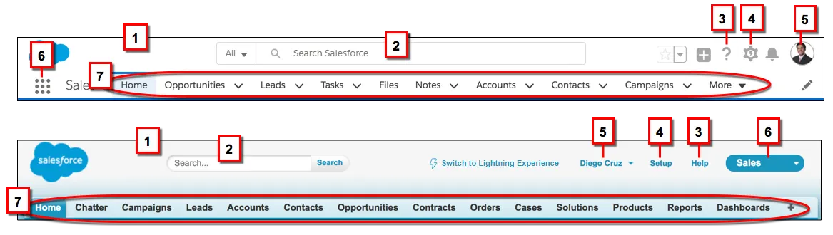 Visualização lado a lado do Salesforce Classic e do Lightning Experience