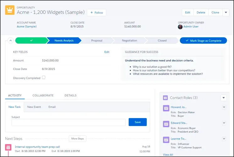 How To Add Custom Home Page In Salesforce Lightning Einstein Hub