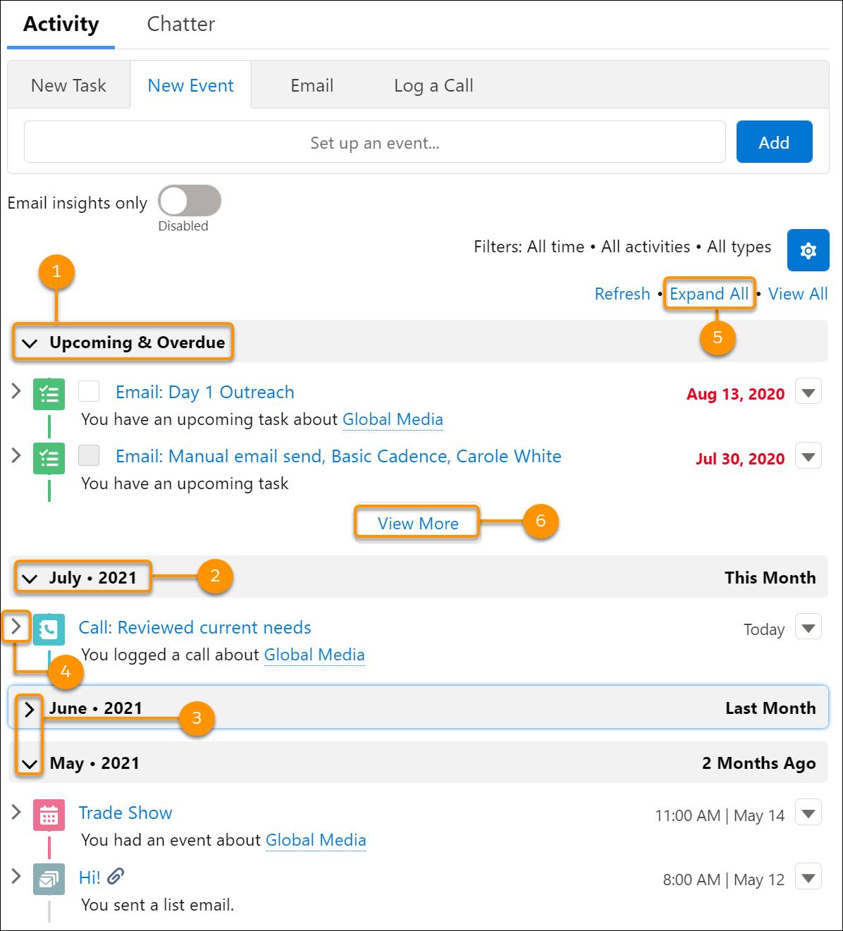 The Activity Timeline showing active and past activities