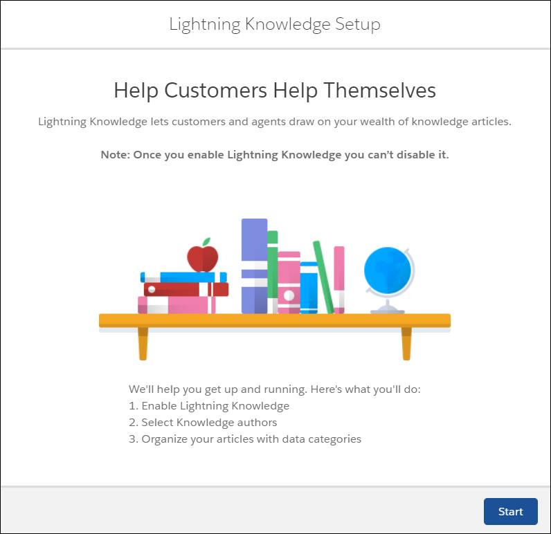 Mit dem Lightning Knowledge-Setup-Flow werden Sie durch das Aktivieren von Lightning Knowledge, das Auswählen der Knowledge-Autoren und das Organisieren Ihrer Artikel mithilfe von Datenkategorien geführt.