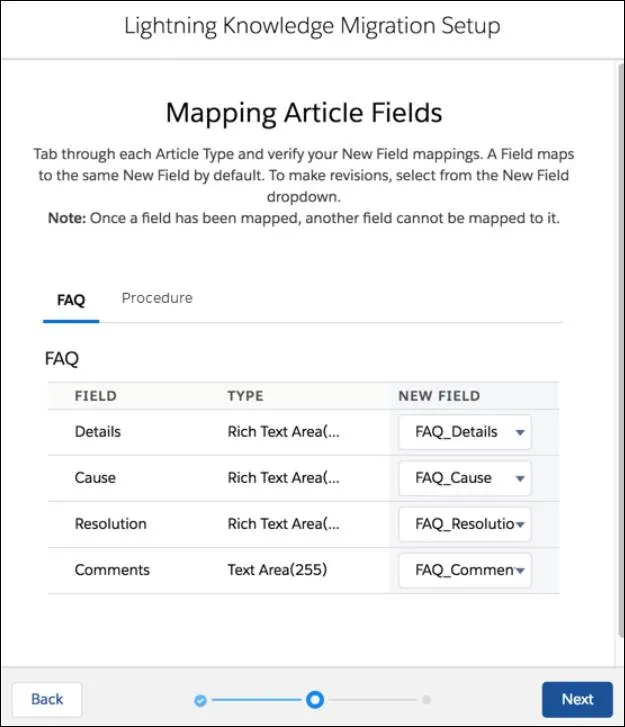 Lightning Knowledge Migration Tool displaying the FAQ article type and four fields to map, with suggested fields to map them to in dropdown lists.