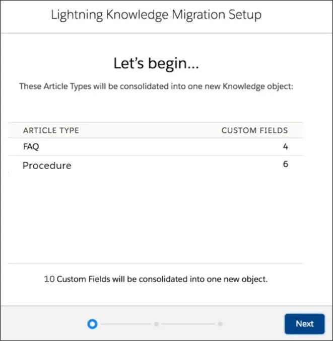 Lightning Knowledge Migration Tool displaying the article types to convert and the number of custom fields in each.