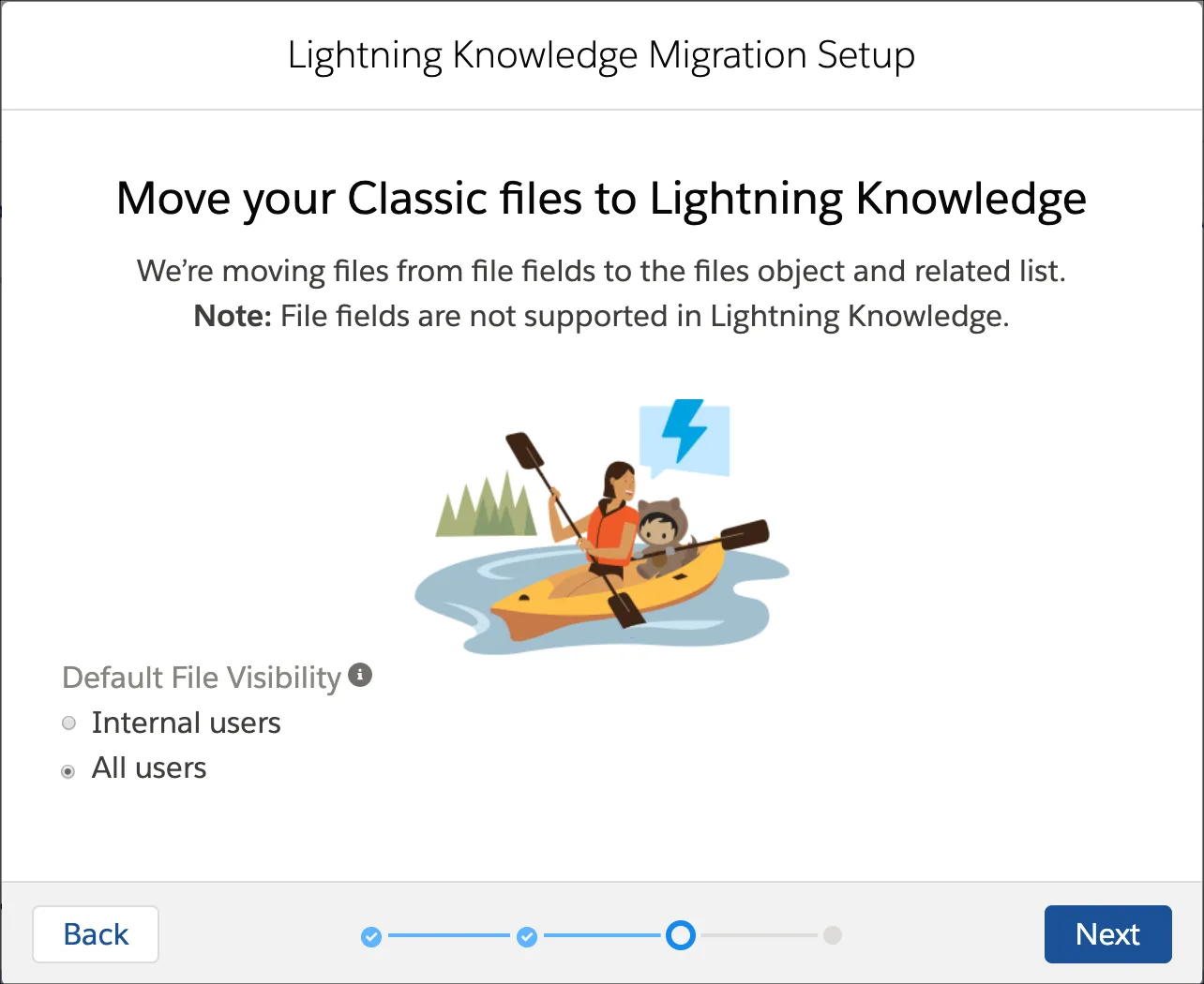 [デフォルトのファイル表示] オプションが表示されている Lightning Knowledge 移行ツール。