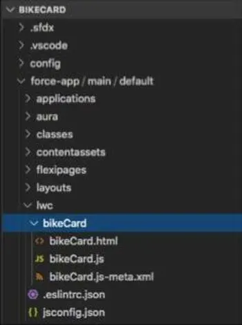 Estructura de archivos del componente bikeCard.