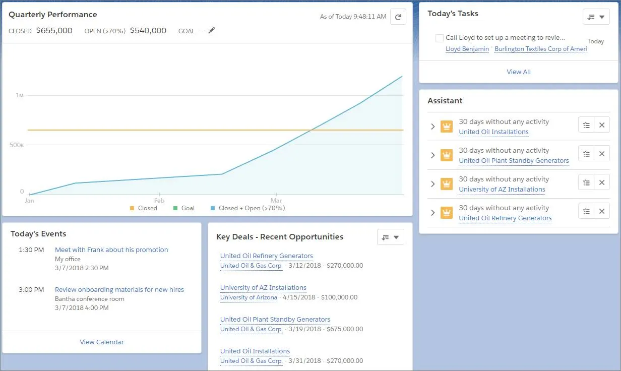 Default Home Page
