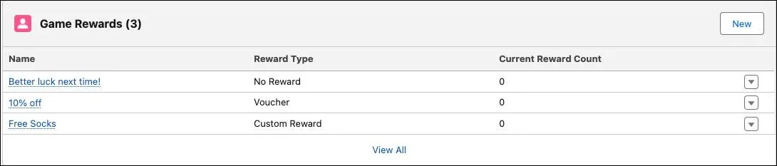The game rewards associated with the Review and Win in the Spin game.