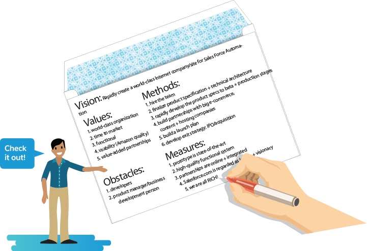 Es heißt, dass der erste V2MOM auf die Rückseite eines American Express-Umschlags geschrieben wurde.