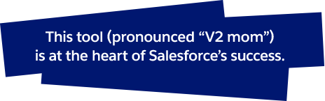 Dieses Tool V2MOM (ausgesprochen: 'wii-tuu-mom') bildet die Grundlage für den Erfolg von Salesforce