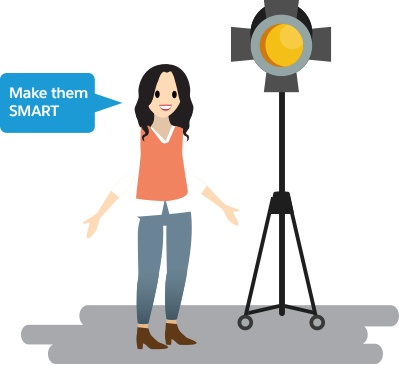 Orientieren Sie sich bei Ihren V2MOM-Maßnahmen am SMART-Modell.