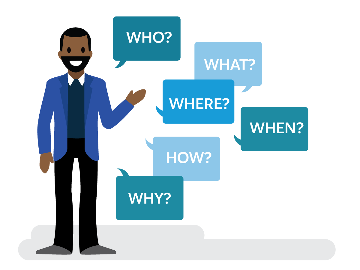 It's all about asking the right questions. Who? What? Where?