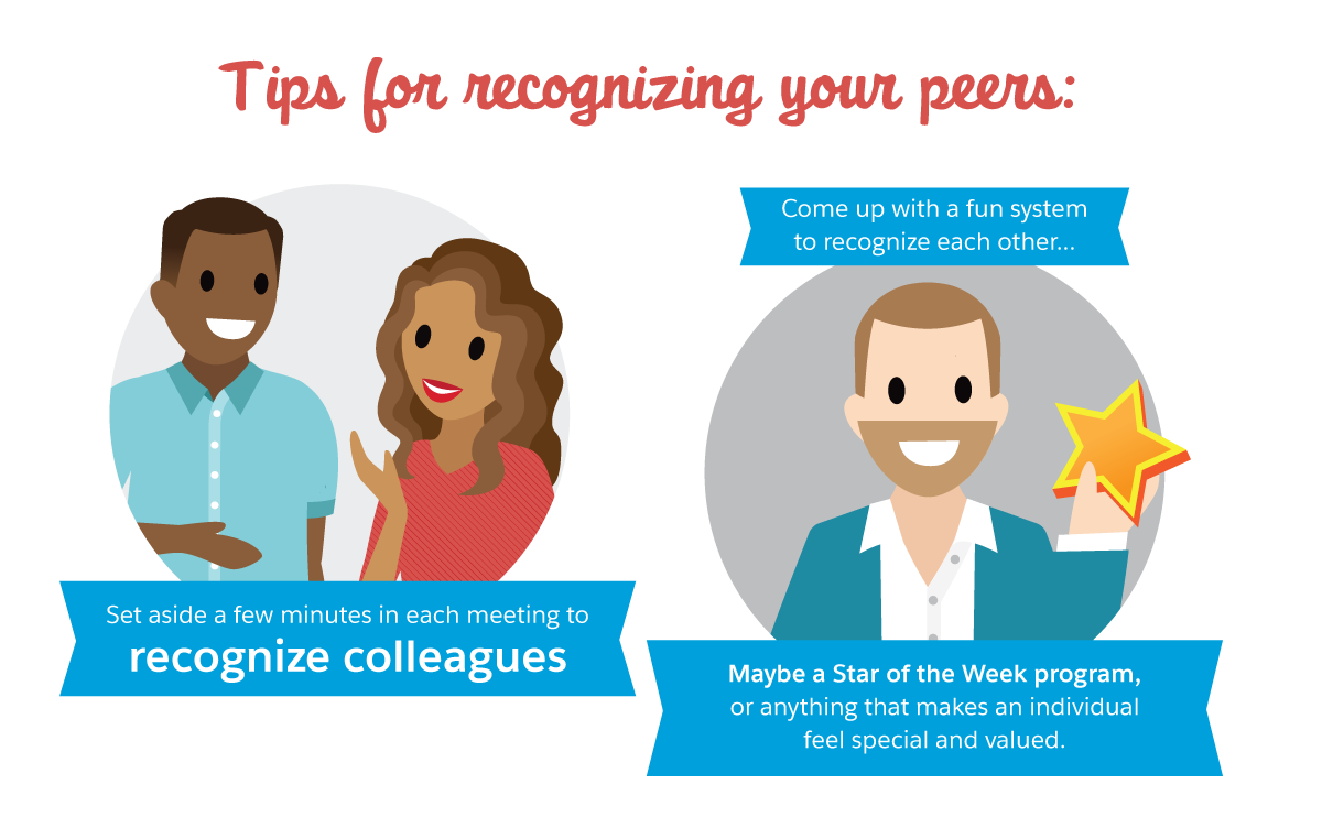 There are many different ways to recognize your peers like setting aside a few minutes in each meeting to recognize colleagues.