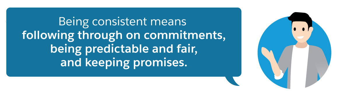 Being consistent means following through on commitments, being predictable and fair, and keeping promises.