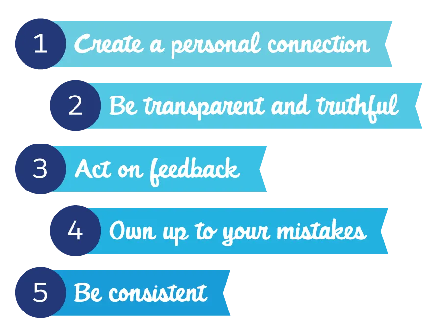 1. Create a personal connection, 2. Be transparent and truthful, 3. Act on feedback, 4. Own up to your mistakes, 5. Be consistent