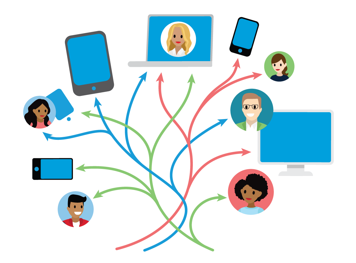  Different routes terminating with hands on devices