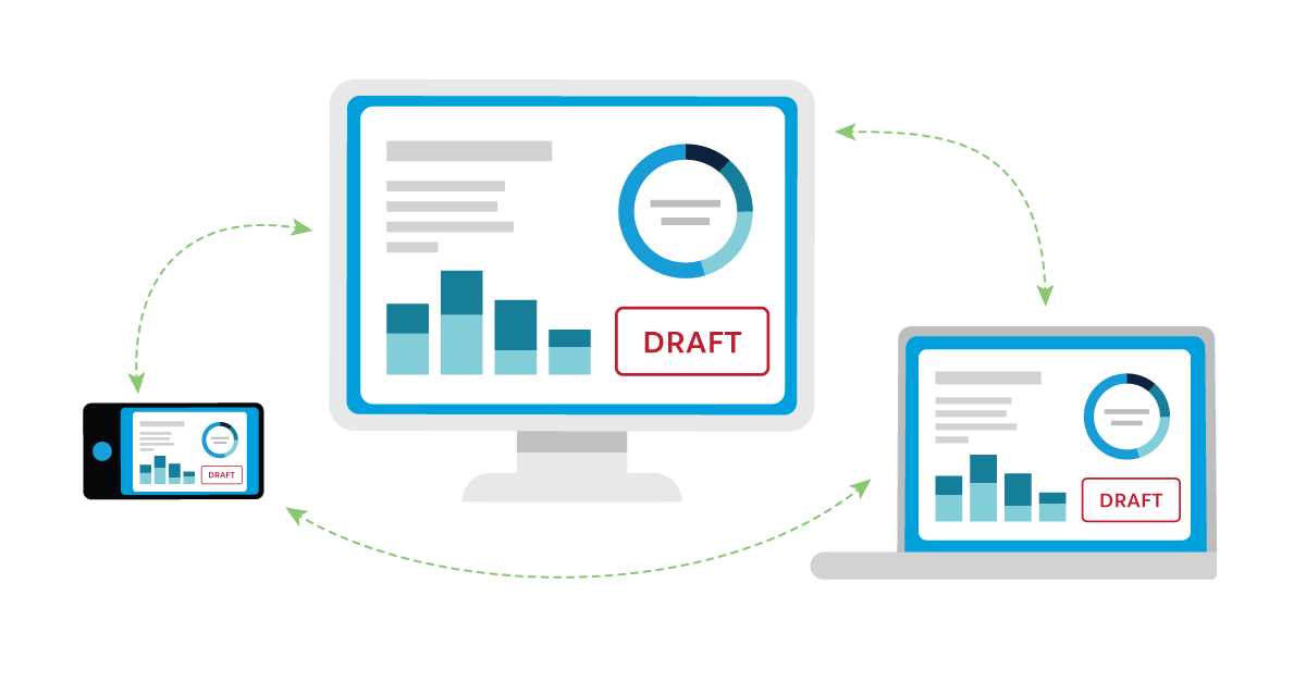 Diagram of a draft document being passed around to different people on different devices.