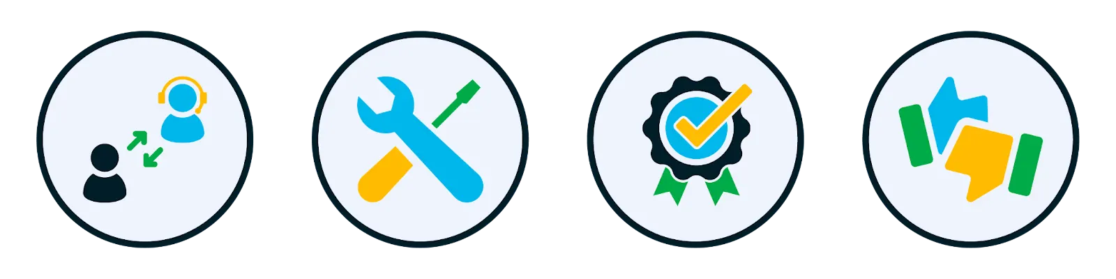 Graphic showing capabilities in Manufacturing for Service: Service Console for Manufacturing, spare parts forecasting with Advanced Account Forecasting, Warranty Lifecycle Management, and Salesforce Surveys.