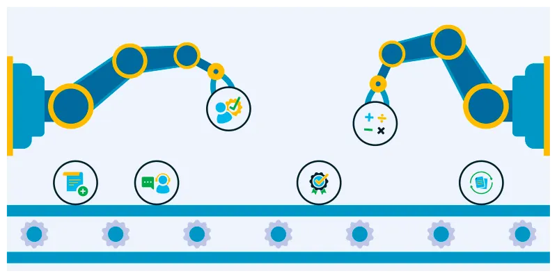Graphic showing how automation can help quickly perform different tasks.