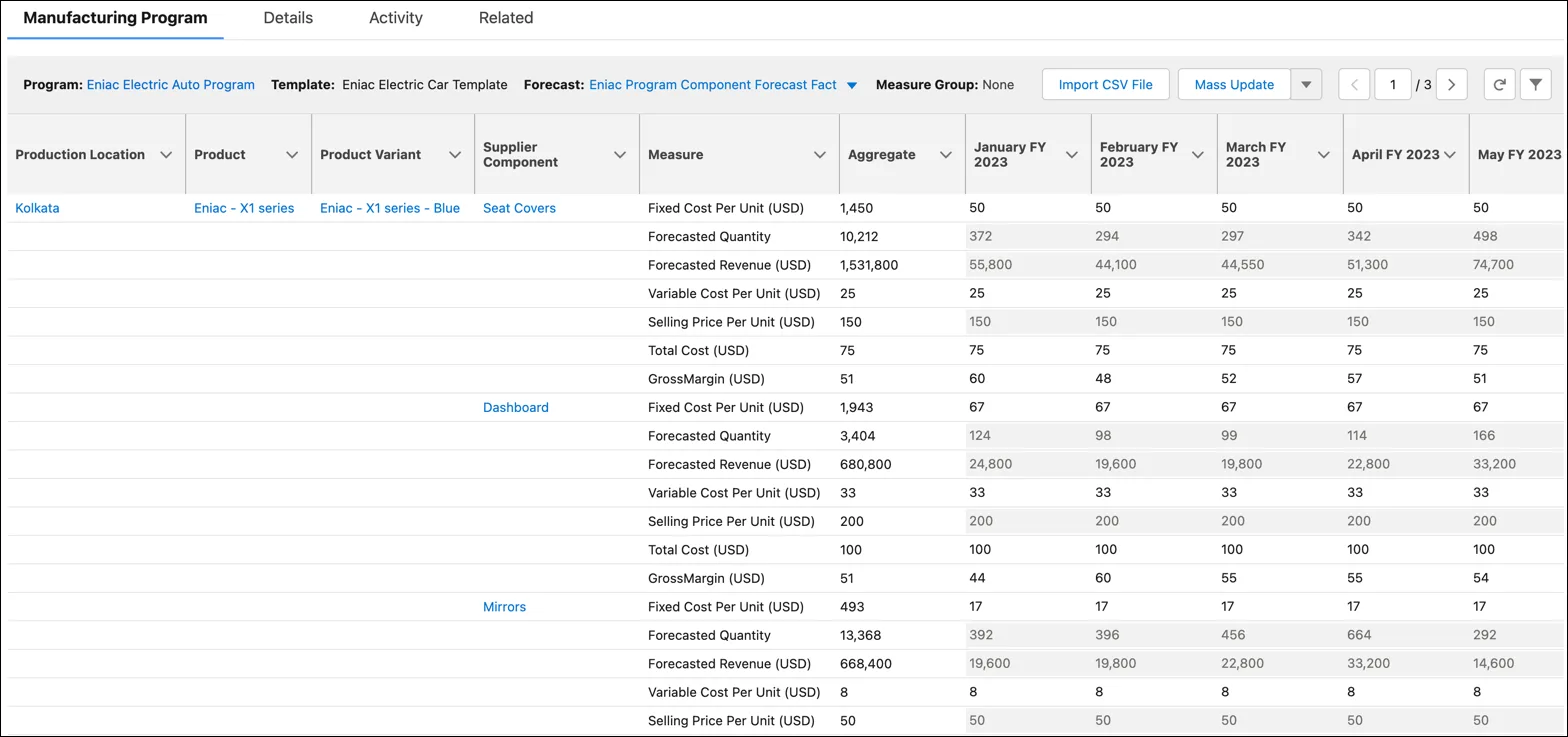 Screen capture of a Manufacturing Program tab showing program forecasts by production location, product, product variant, supplier component, and time period in tabular format.