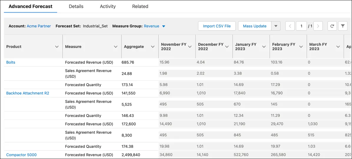 Screen capture of the Advanced Forecast tab of an Advanced Account Forecast Set Partner record on a Manufacturing Experience Cloud site, showing products, measures, and forecast figures in tabular format.