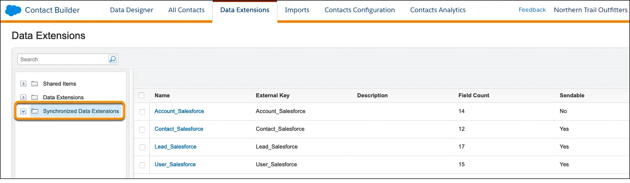 Die Seite 'Data Extensions' in Contact Builder mit dem hervorgehobenen Ordner 'Synchronisierte Data Extensions'