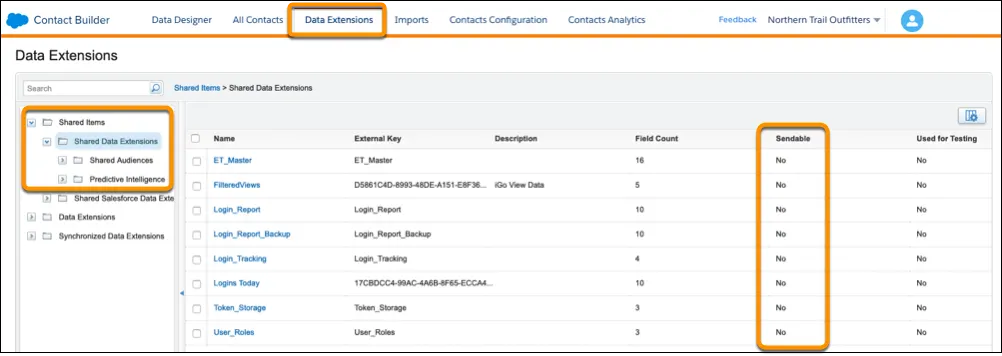 A list of shared data extensions in Contact Builder.