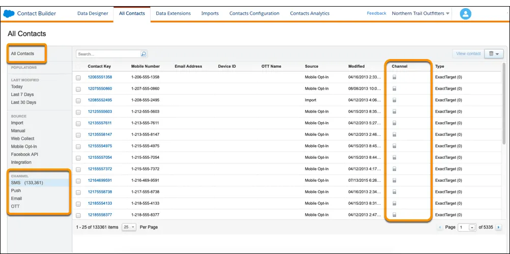 チャネルが強調表示された Contact Builder の [すべての連絡先] ページ。