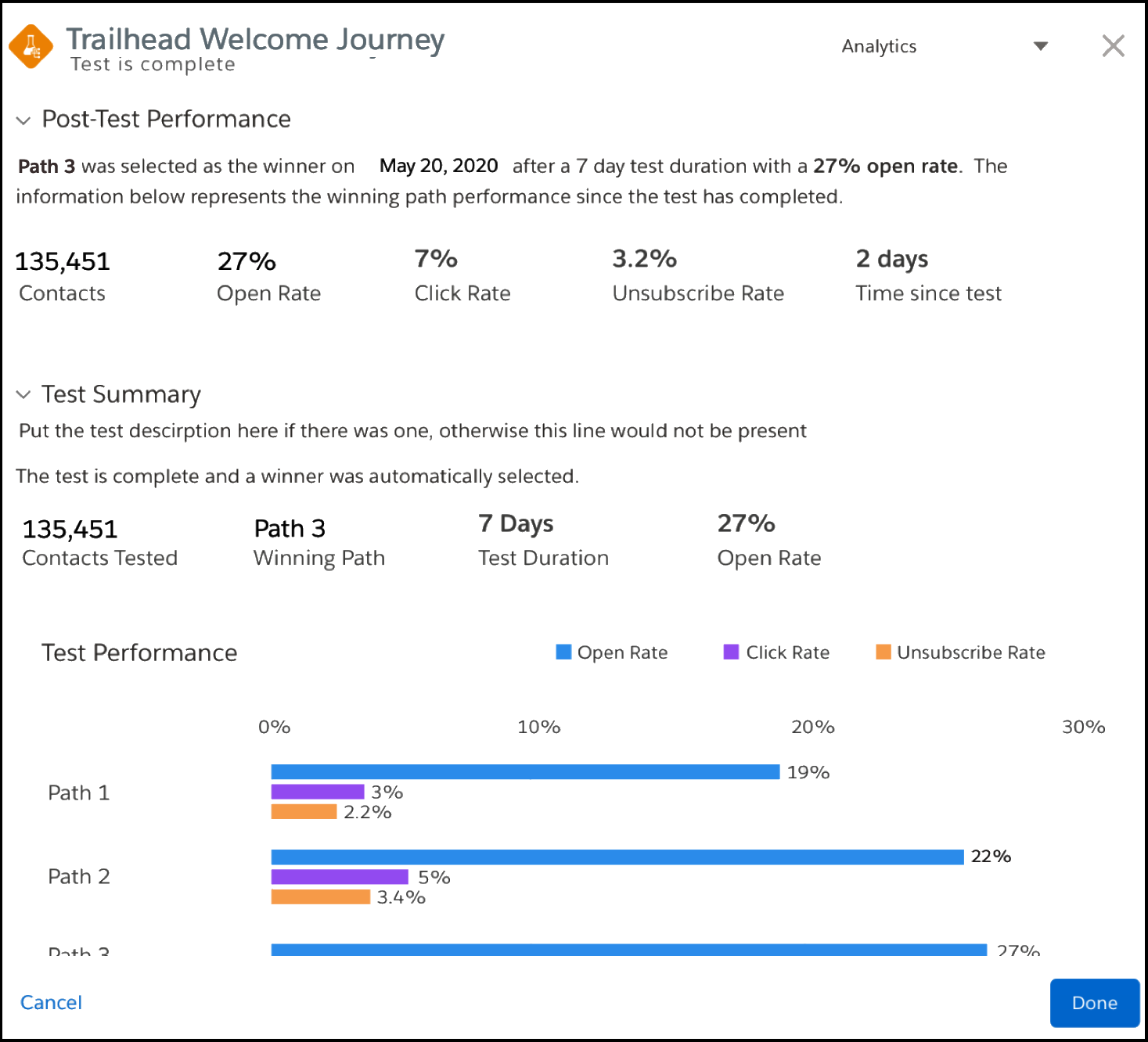 Marketing-Cloud-Email-Specialist Tests